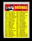 1970 Topps Baseball Card #244 3rd Series Checklist 264-372 Unchecked