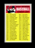 1970 Topps Baseball Card #542 6th Series Checklist 547-633. Unchecked