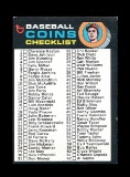 1971 Topps Baseball Card #161 COINS Cecklist 1-153. Unchecked