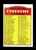1972 Topps Baseball Card #4 1st Series Checklist 1-132. Unchecked