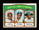 1972 Topps Baseball Card #87 R.B.I. Leaders: Hank Aaron-Willie Stargell-Joe