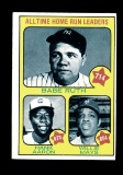 1973 Topps Baseball Card #1 All Time Home Run Leaders: Babe Ruth-Hank Aaron