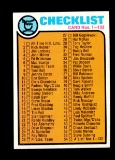 1973 Topps Baseball Card #54 Checklist Nos 1-132