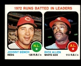 1973 Topps Baseball Card #63 1972 Runs Batted In Leaders: Johnny Bench-Dick