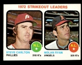 1973 Topps Baseball Card #67 1972 Strikout Leaders: Nolan Ryan-Steve Carlto