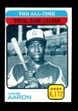 1973 Topps Baseball Card #473 All Time Total Base Leader Hank Aaron