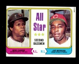 1974 Topps Baseball Card #333 All Star Second Baseman: Joe Morgan-Rod Carew