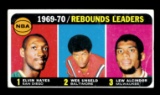 1970 Topps Basketball Card #5 Rebound Leaders: Elvin Hayes-Wes Unseld-Lew A