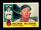 1960 Topps Baseball Card #360 Herb Score Cleveland Indians