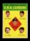 1963 Topps Baseball Card #6 American League ERA Leaders: Robin Roberts-Whit
