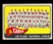 1965 Topps Baseball Card #57 St Louis Cardinals Team