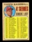 1968 Topps Baseball Card #278 4th Series Checklist Unchecked Condition
