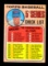 1968 Topps Baseball Card #356 5th Series Checklist Unchecked Condition