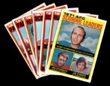 (7) 1972 Football Leader Cards