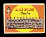 1959 Topps Baseball Card #48 Baltimore Orioles Team and Checklist. Check Co