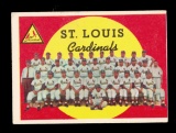 1959 Topps Baseball Card #223 St Louis Cardinals Team and Checklist. Revers