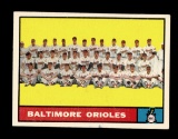 1961 Topps Baseball Card #159 Baltimore Orioles Team