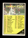 1961 Topps Baseball Card #189 Checklist Unchecked Condition