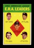 1963 Topps Baseball Card #6 American League ERA Leaders: Robin Roberts-Whit