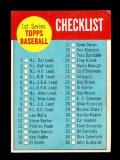 1963 Topps Baseball Card #79 1st Series Checklist Unchecked Condition