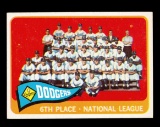 1965 Topps Baseball Card #126 Los Angeles Dodgers Team
