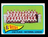 1965 Topps Baseball Card #316 Cincinnati Reds Team