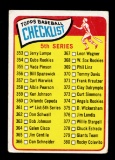 1965 Topps Baseball Card #361 Checklist Unchecked Condition
