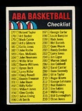 1972 Topps Basketball Card #248 ABA Checklist 177 thru 264 Unchecked Condit