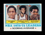 1973 Topps Basketball Card #154 NBA Averager Scoring Leaders: Nate Archibal