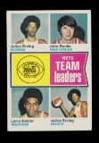 1974 Topps Basketball Card #226 Nets Team Leaders: Julius Erving-John Roche