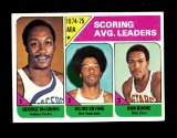 1975 Topps Basketball Card #221 Average Scoring Leaders: George McGinnis-Ju