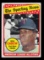 1969 Topps Baseball Card #419 All Star Hall of Famer Rod Carew Minnesota Tw