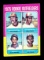 1975 Topps Baseball Card #616 Rookie Outfielders Jim Rice-John Scott-Dave-A