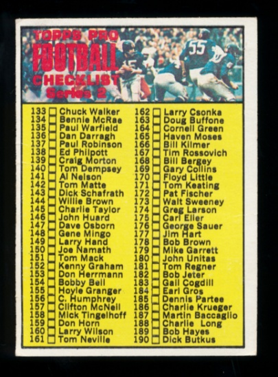 1970 Topps Football Card #132 Checklist 133 thru 263 Unchecked