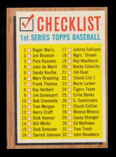 1962 Topps Baseball Card #22 Checklist 1 thru 176 Unchecked