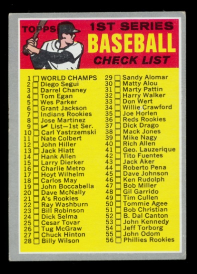 1970 Topps Baseball Card #9 Checklist 1 thru 132 Unchecked