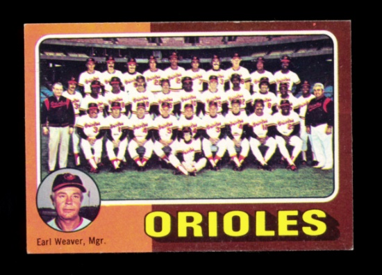 1975 Topps Baseball Card #117 Baltmore Orioles Team Blank Back Error Card