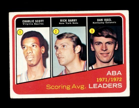 1972 Topps Basketball Card #259 ABA Scoring Avg Leaders: Charlie Scott-Rick