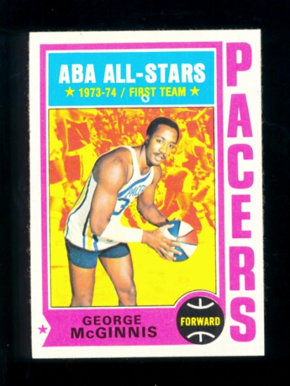 1974 Topps Basketball Card #220 ABA All Star George McGinnis Indiana Pacers