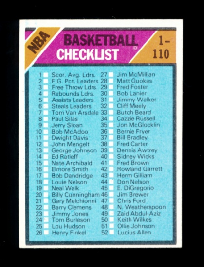 1975 Topps Basketball Card #61 Checklist 1 thru 110 Unchecked