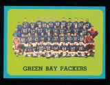 1963 Topps Football Card #97 Green Bay Packers Team Card