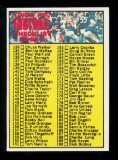 1970 Topps Football Card #132 Checklist 133 thru 263 Unchecked