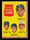 1962 Topps Baseball Card #60 National League Strikeout Leaders: Sandy Koufa