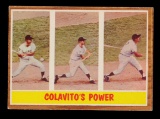 1962 Topps Baseball Card #314 Rocky 