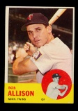 1963 Topps Baseball Card #75 Bob Allison Minnesota Twins