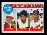 1969 Topps Baseball Card #2 National League batting Leaders: Pete Rose-Matt