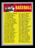 1970 Topps Baseball Card #9 Checklist 1 thru 132 Unchecked