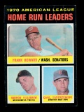 1971 Topps Baseball Card #65 American League Home Run Leaders: Harmon Kille