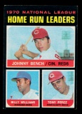 1971 Topps Baseball Card #66 National League Home Run Leaders: Billy Willia