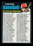 1971 Topps Baseball Card #123 Checklist 133 thru 263 Unchecked